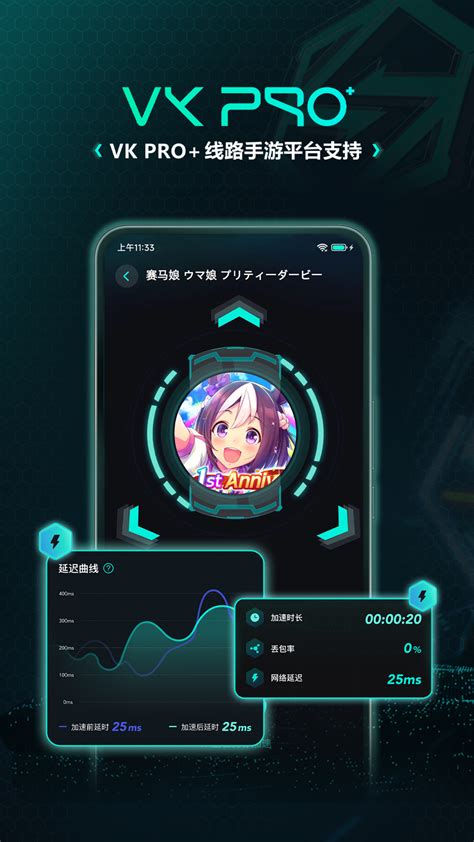 VeryKuai VK加速器 .